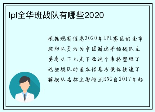 lpl全华班战队有哪些2020